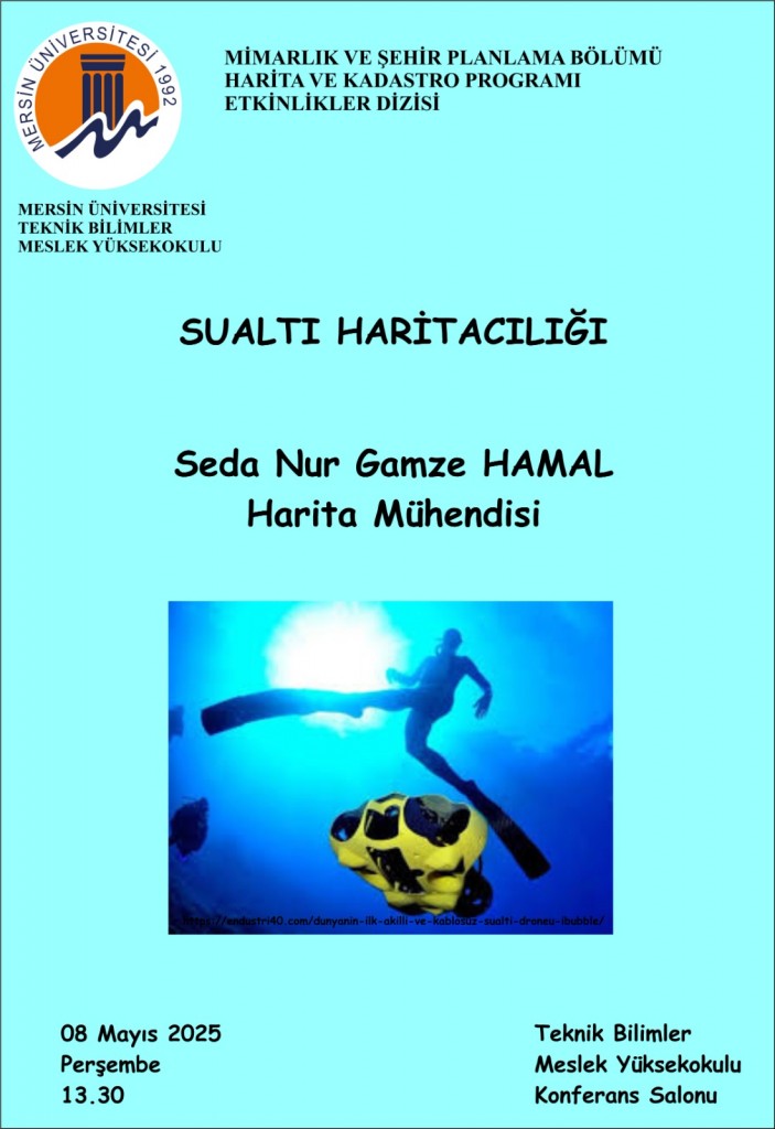 Haber 2